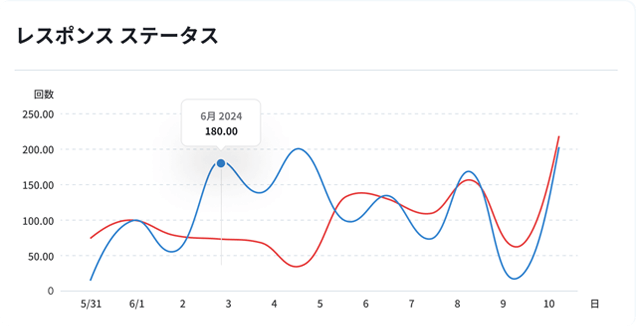 サービスイメージ画像