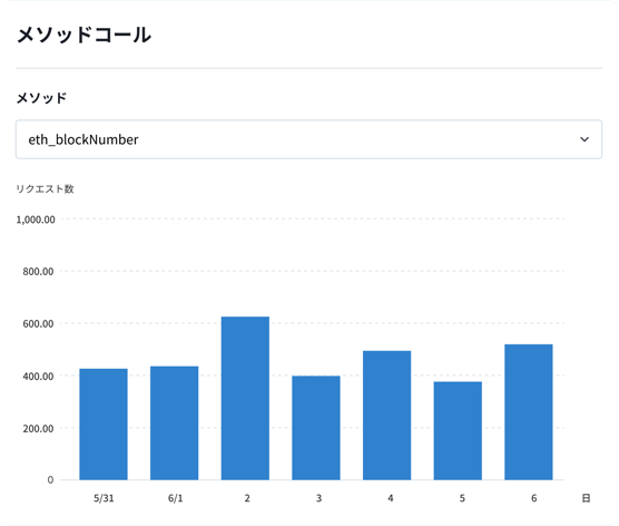 サービスイメージ画像